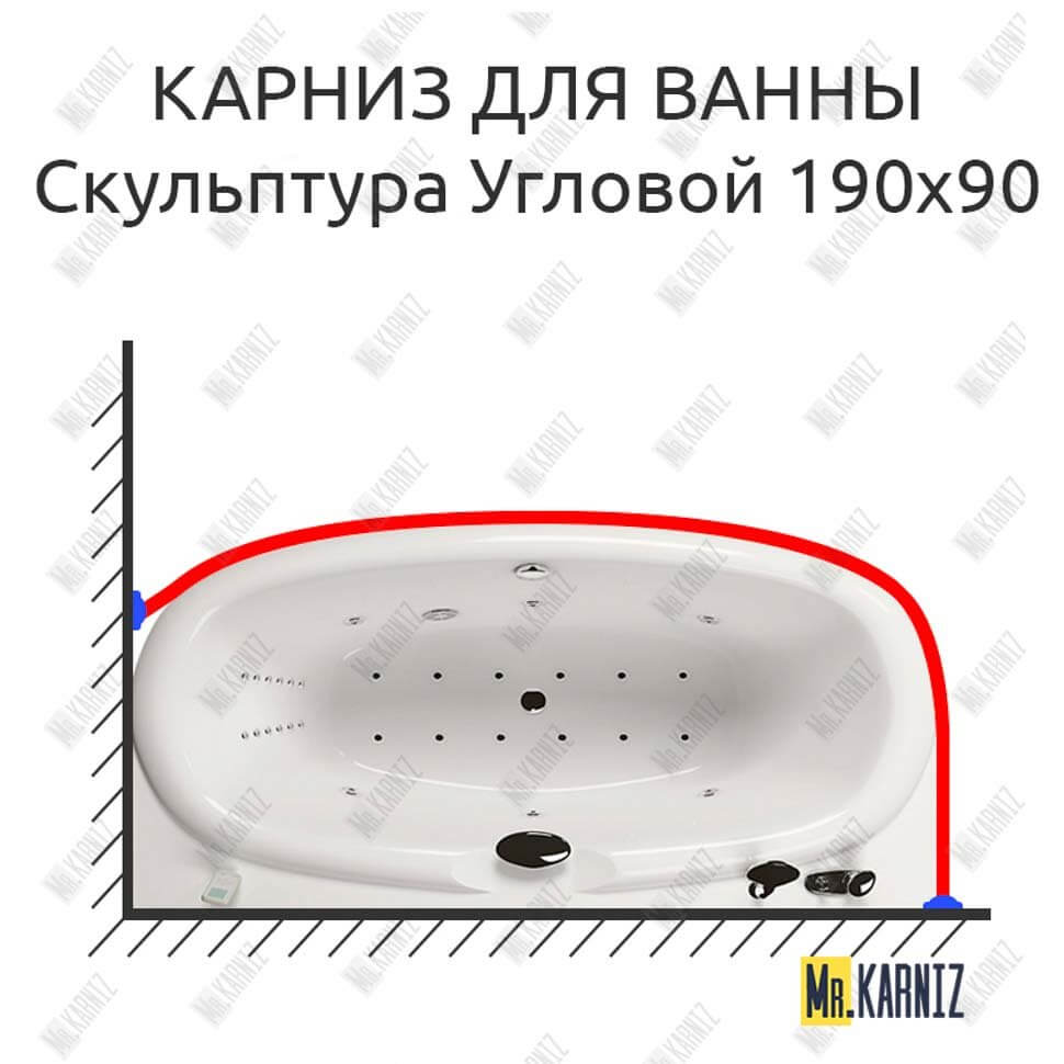 Карниз для ванны Aquatika Скульптура Угловой 190х90 Усиленный 25 мм MrKARNIZ