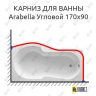 Карниз для ванны Kolpa-san Arabella Угловой 170х90 Усиленный 25 мм MrKARNIZ фото 1