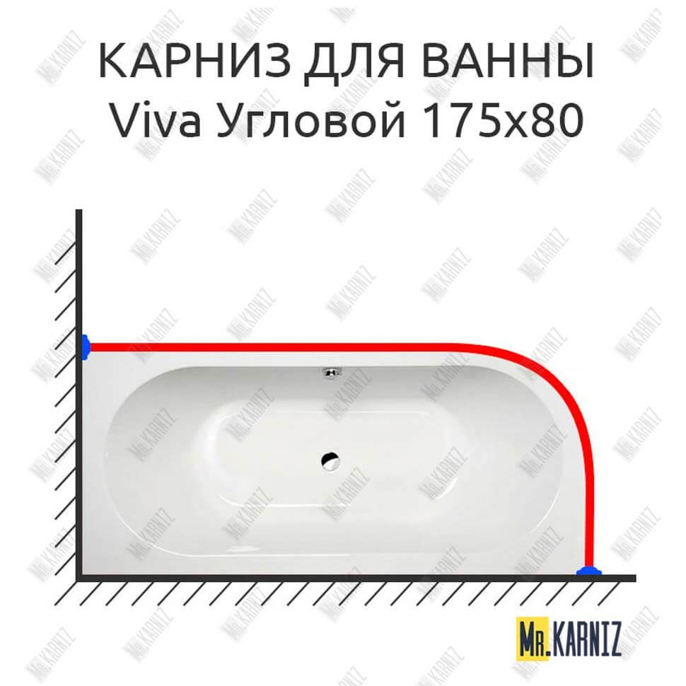 Карниз для ванны Alpen Viva Угловой 175х80 Усиленный 25 мм MrKARNIZ
