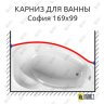 Карниз для ванны Radomir София Передний борт 169х99 Усиленный 25 мм MrKARNIZ фото 1